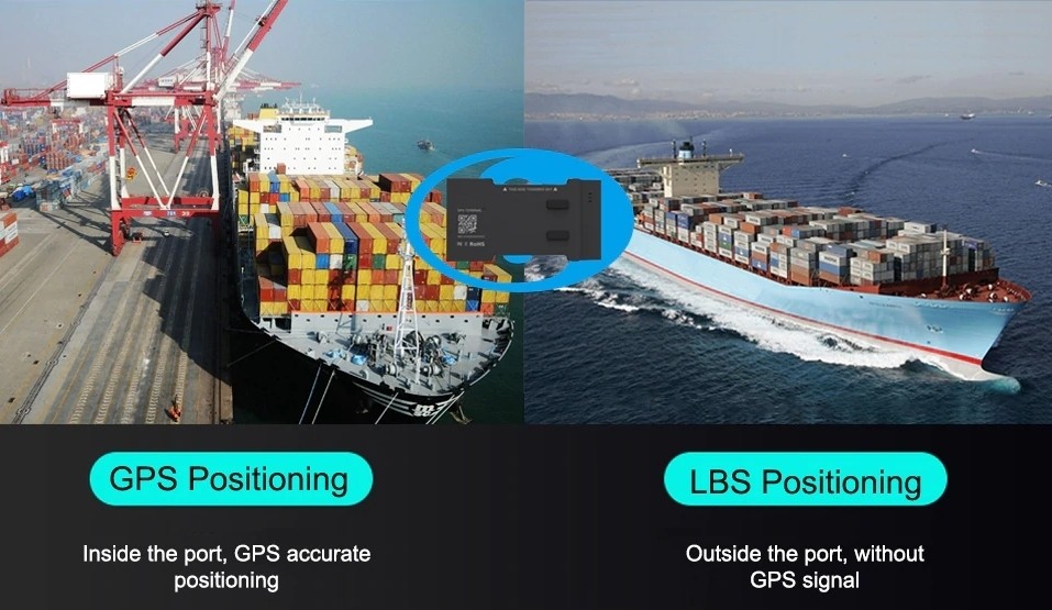 GPS and LBS positioning tracker
