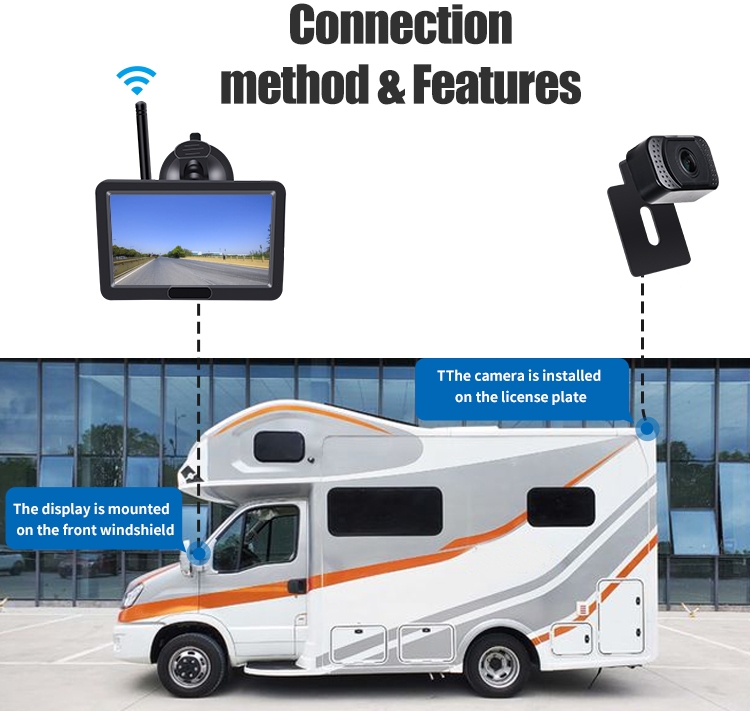wifi rear camera with monitor for vans, trucks, car