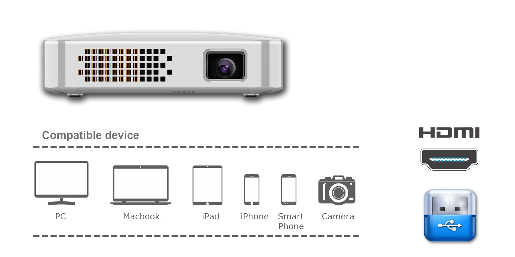 video projector led wifi