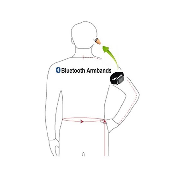 Invisible earpiece + Bluetooth armband