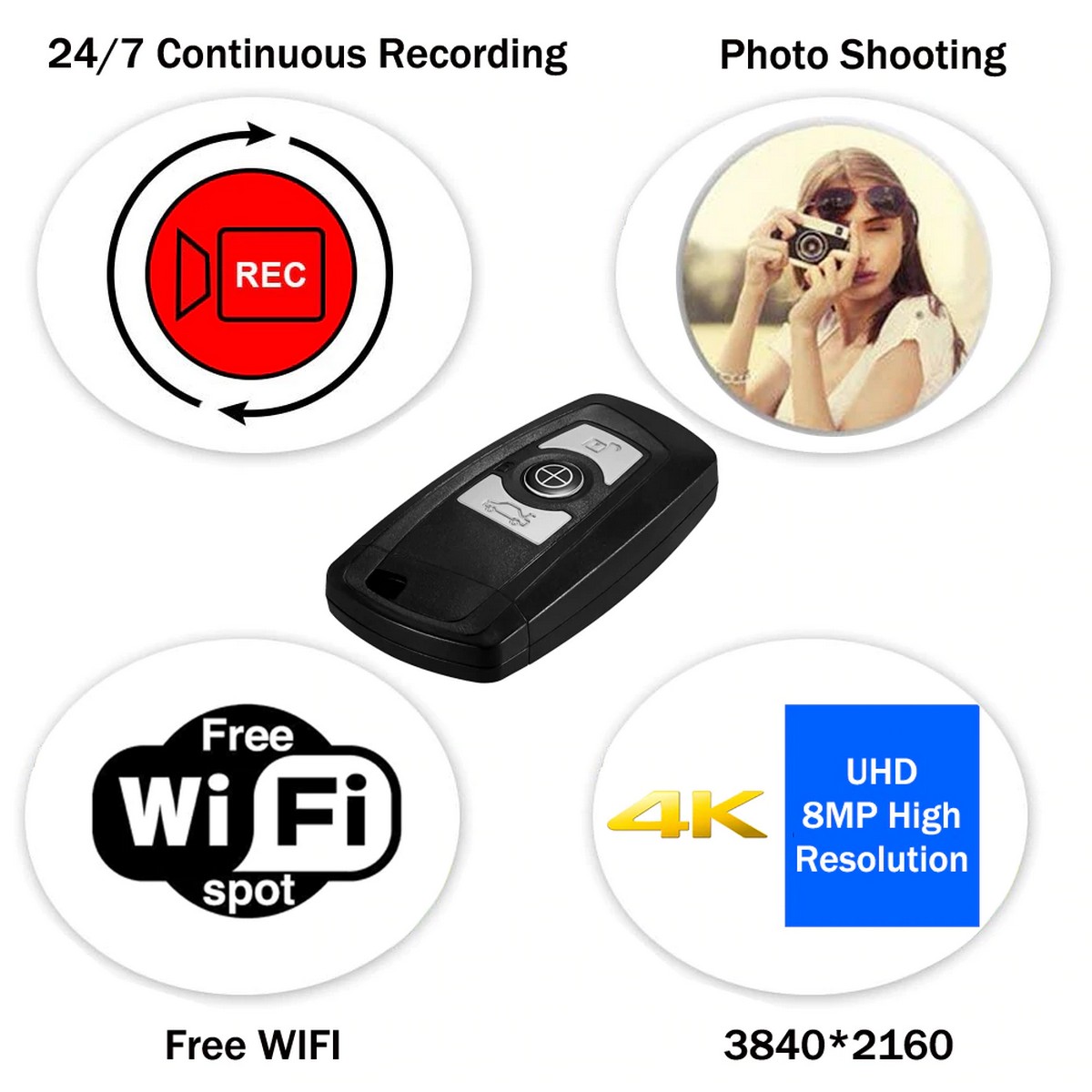 camera in car remote control 4K