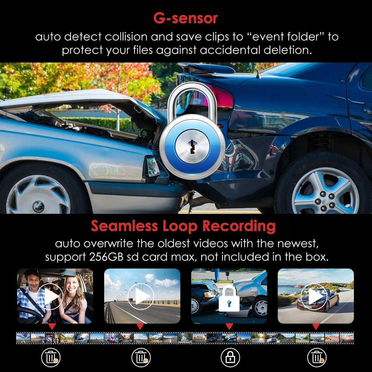 G sensor car camera