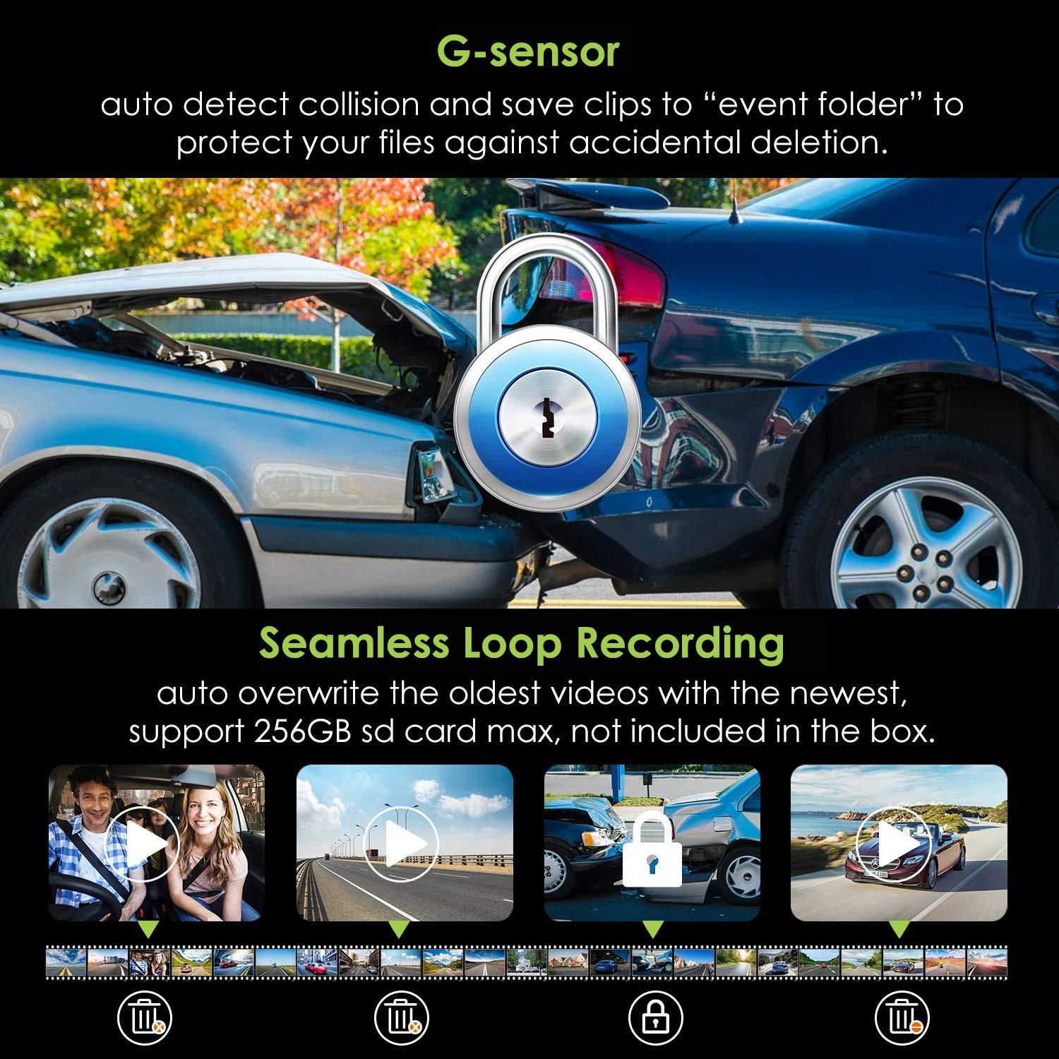 G sensor impact protection camera in the car