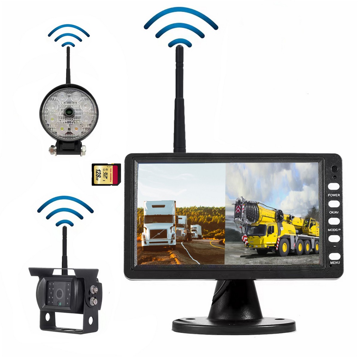 wifi camera with IR led for work camera set