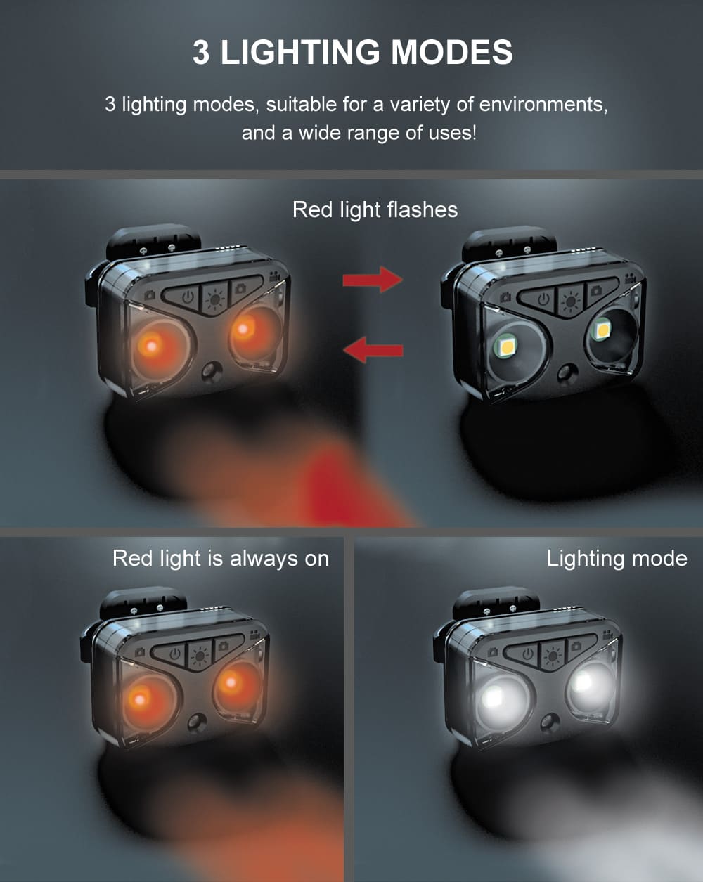 bike lighting with camera LED tail light + turn signals