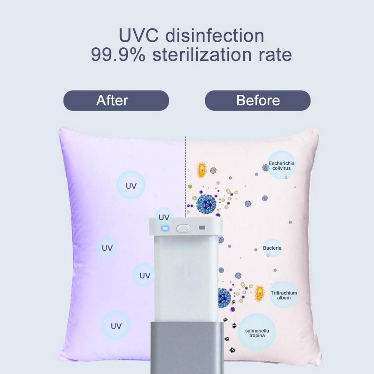 mini UV sterilizer