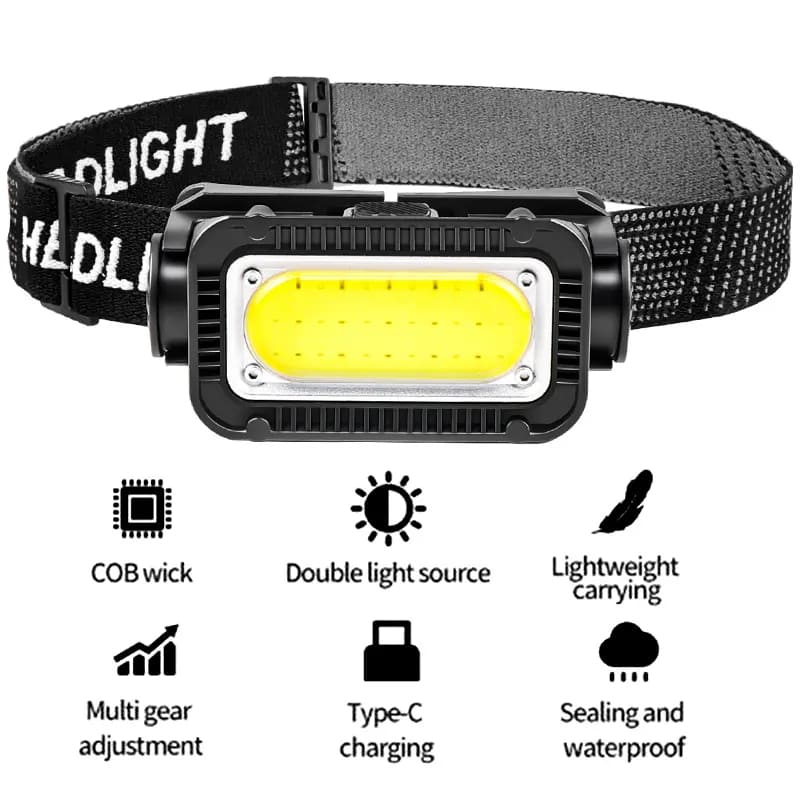 Rechargeable LED headlamp for the head