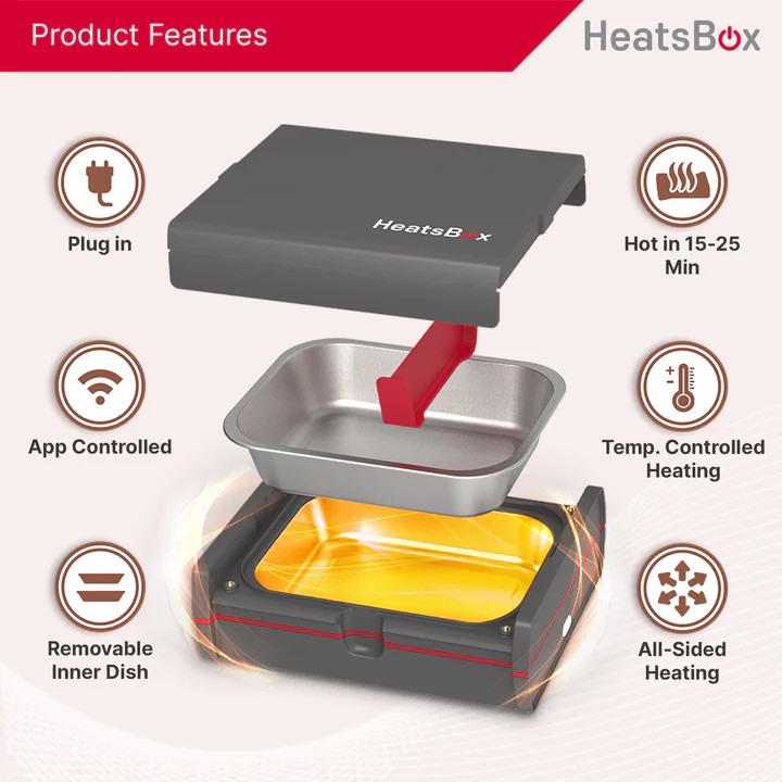 travel food warmer electric box food heatsbox pro