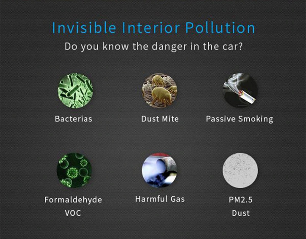 invisible harmful particles in the air