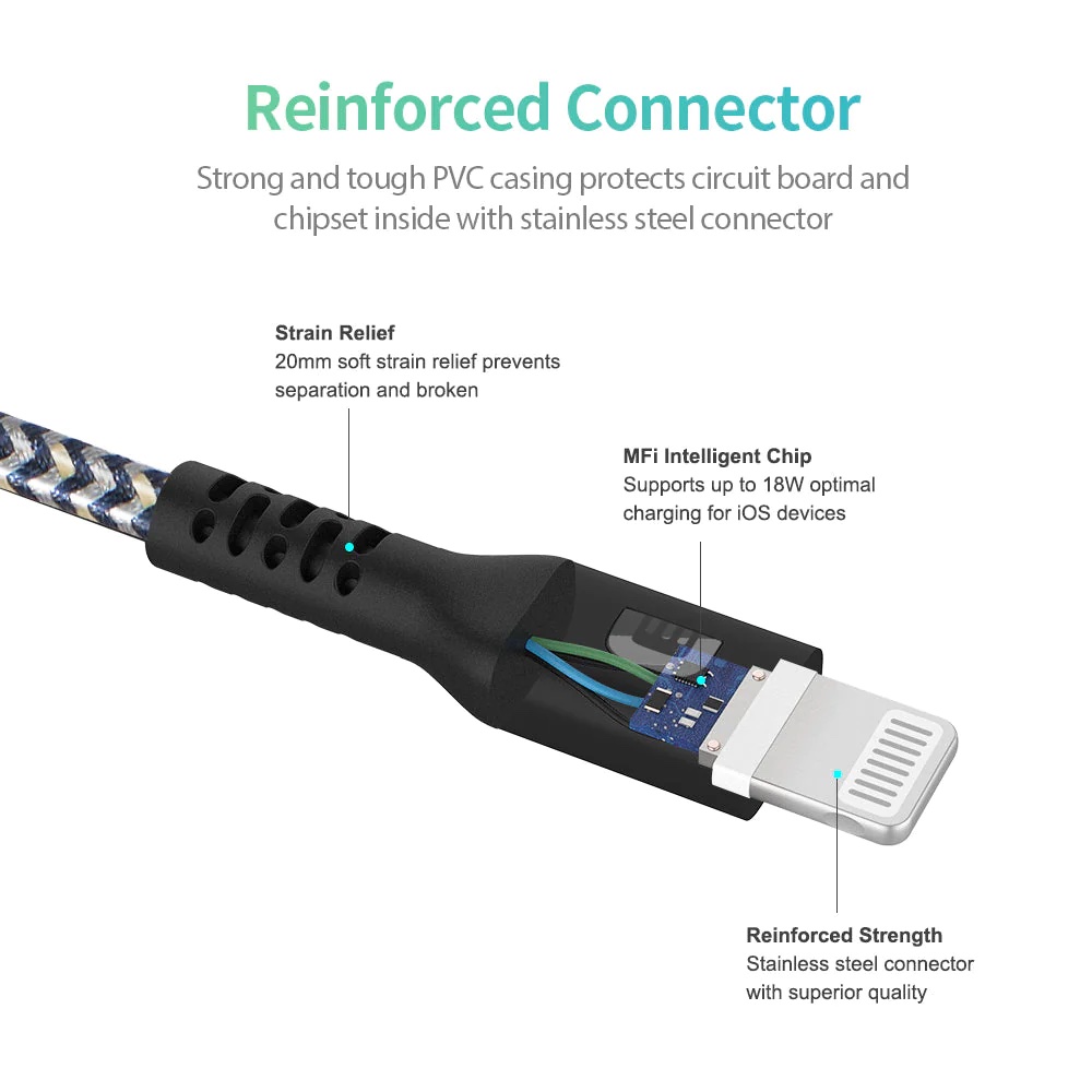 USBC cable to lighting connector for mobile phones