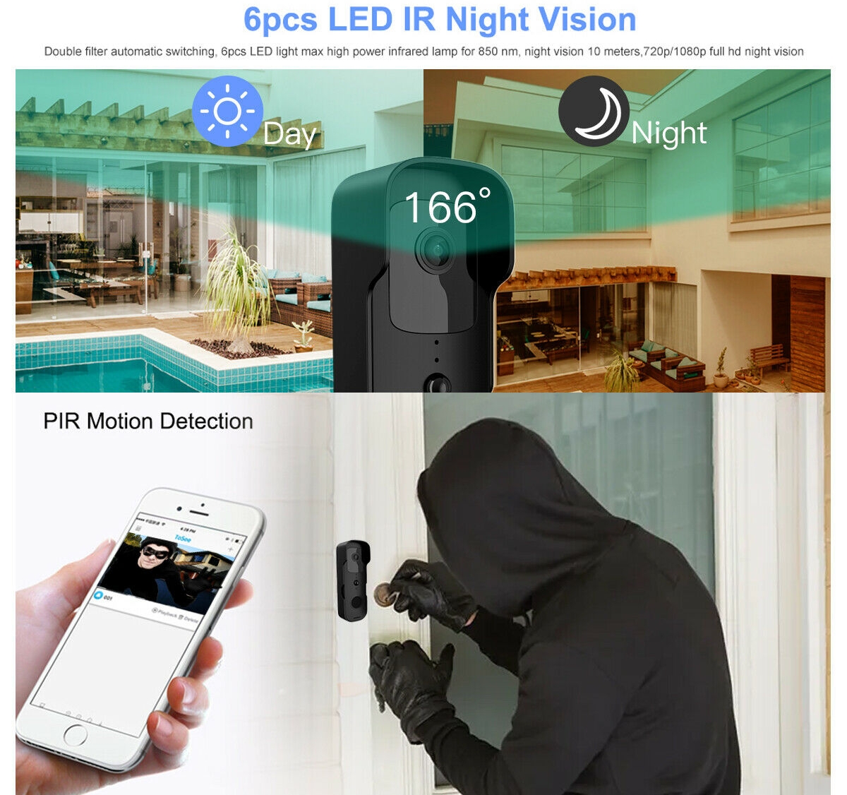 doorbell with motion detection and camera for a house or apartment wifi