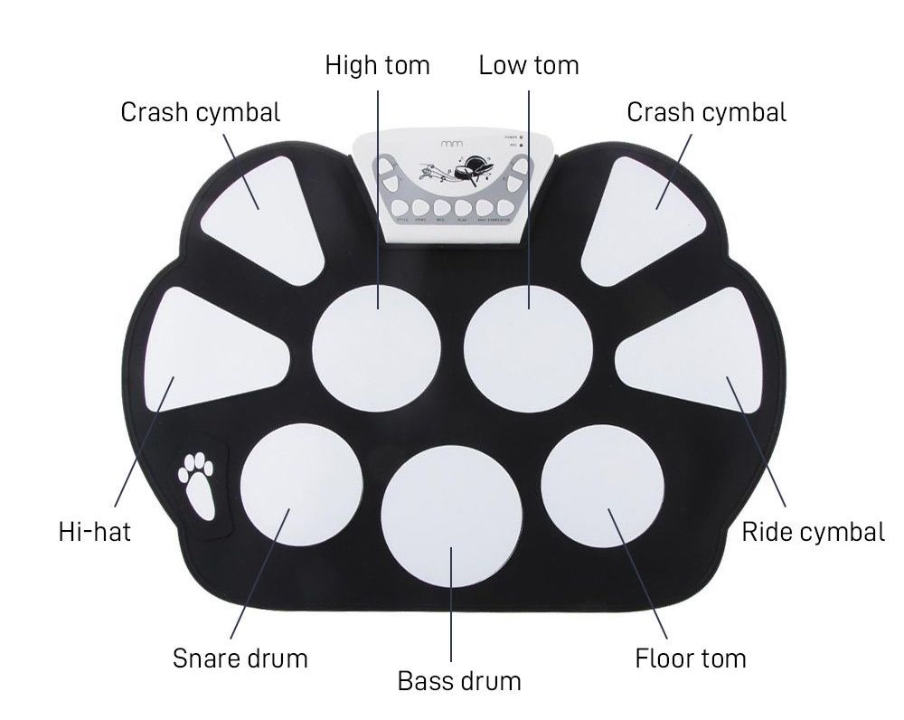 portable electronic drum kit