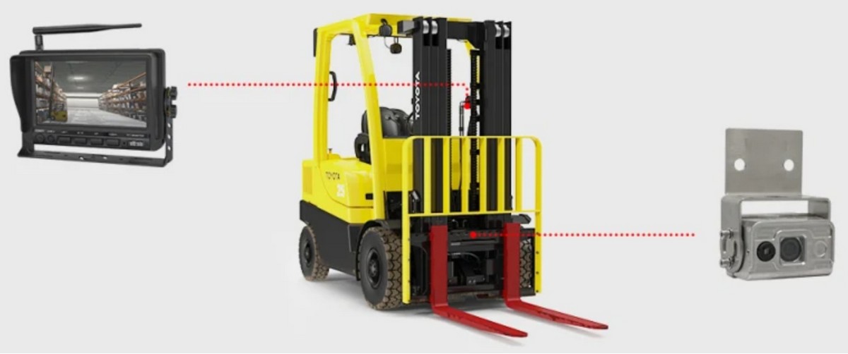 safety set of forklift trucks laser camera system kit