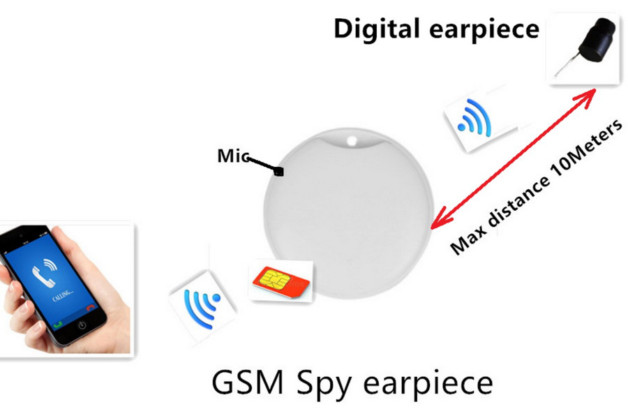 spy earpiece  with mini keychain
