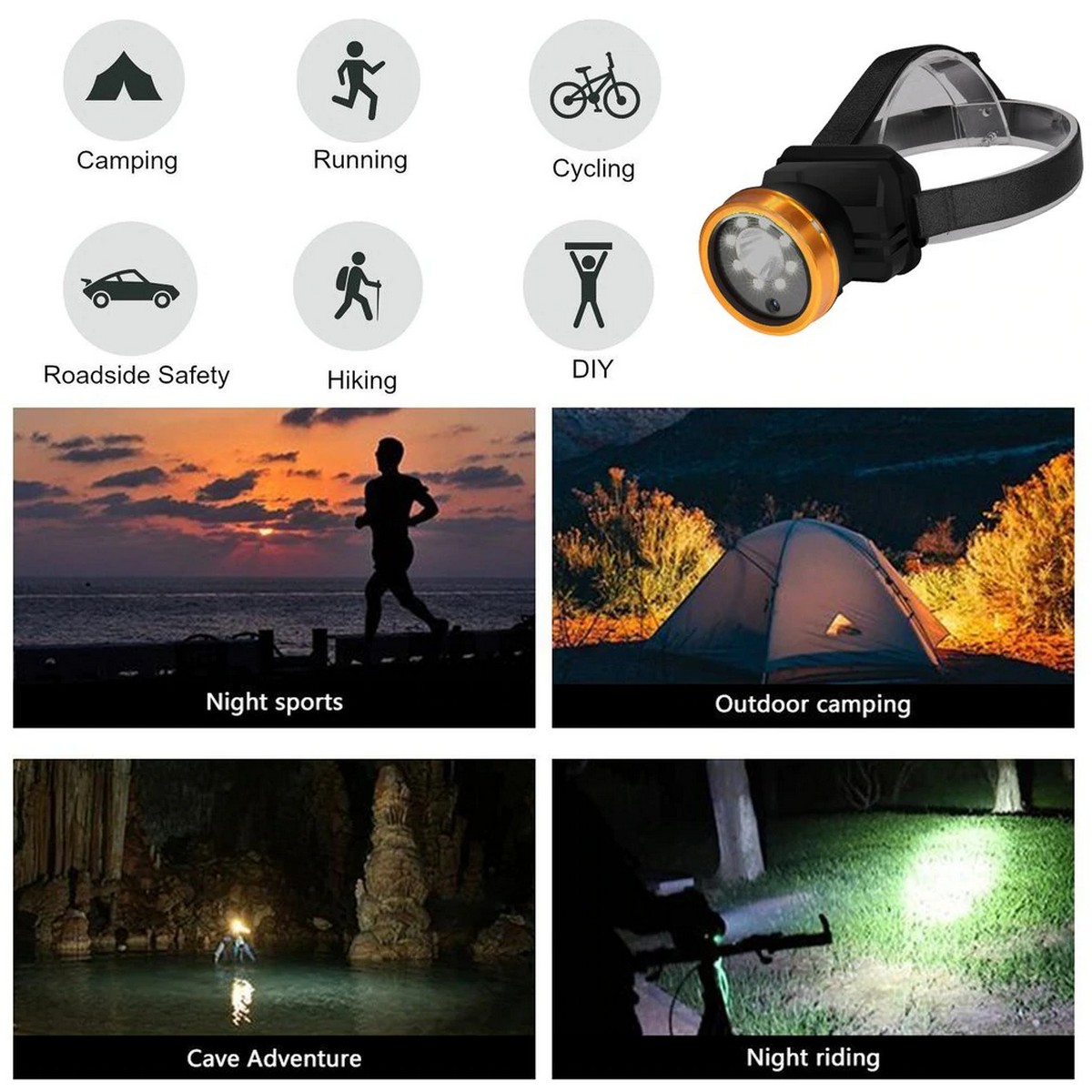 headlamp with camera for running hiking