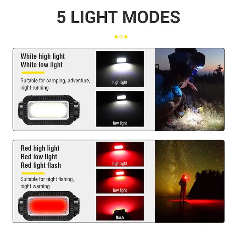 camping headlamp red / white LED
