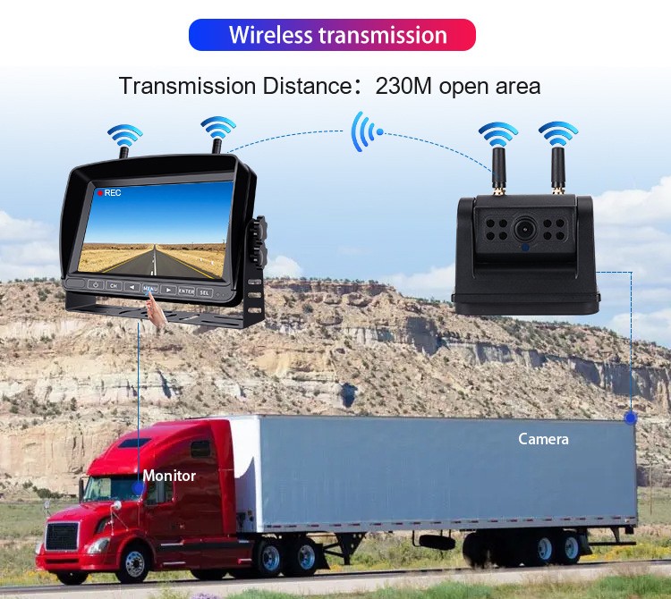Wi-Fi transmission set - stable Wi-Fi signal with a range of up to 200 meters