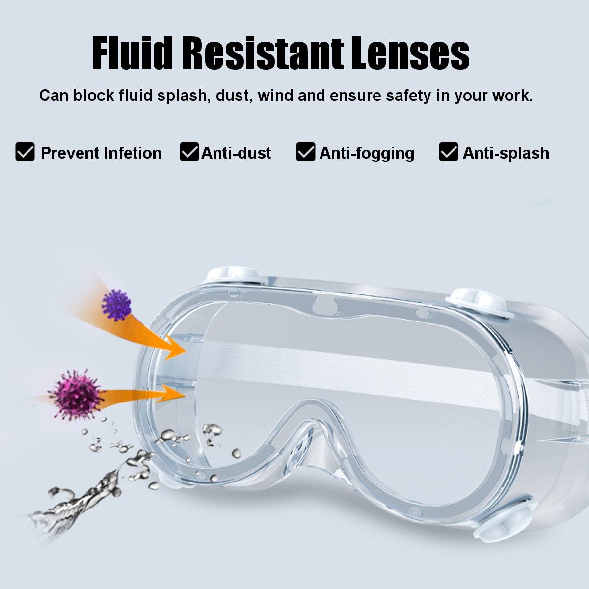 protective goggles against bacteria and viruses