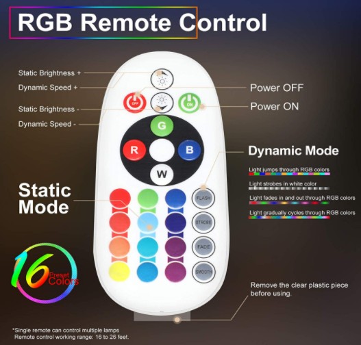 RGB color remote control