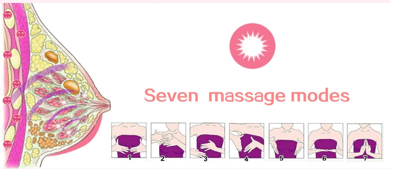 breast enlargement massage - stimulator