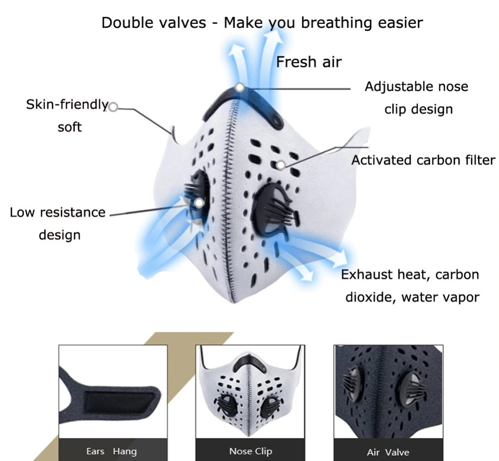 Mask with exhalation valves