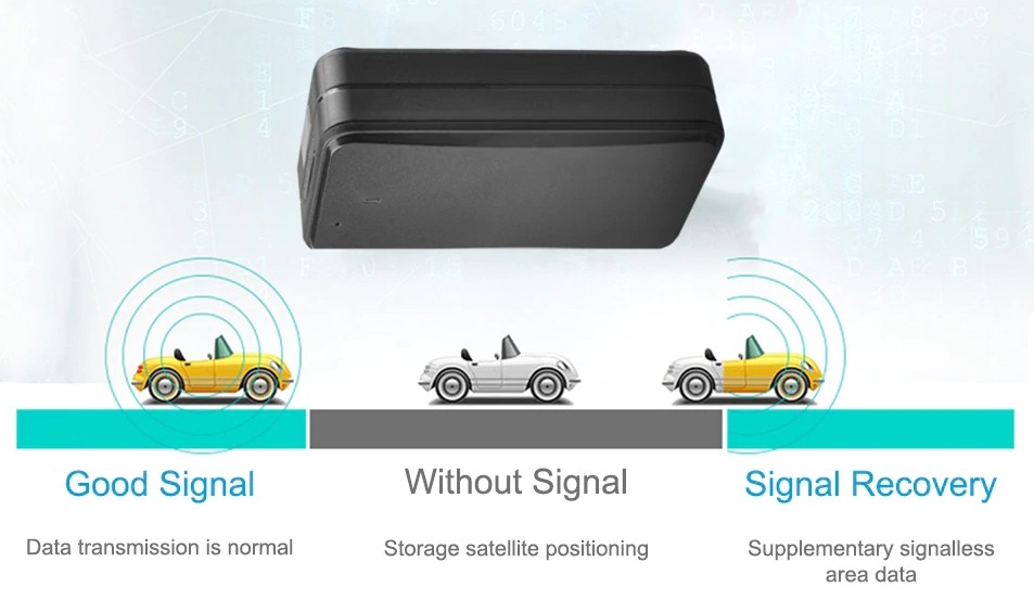 GPS blind zone tracking device
