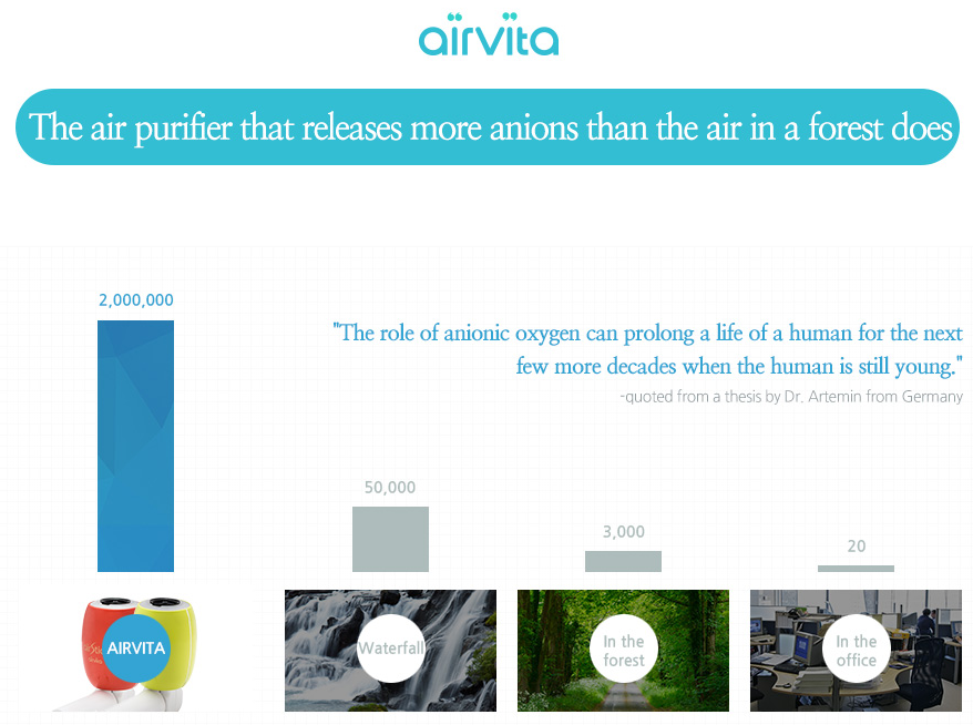 Airvita why clean air