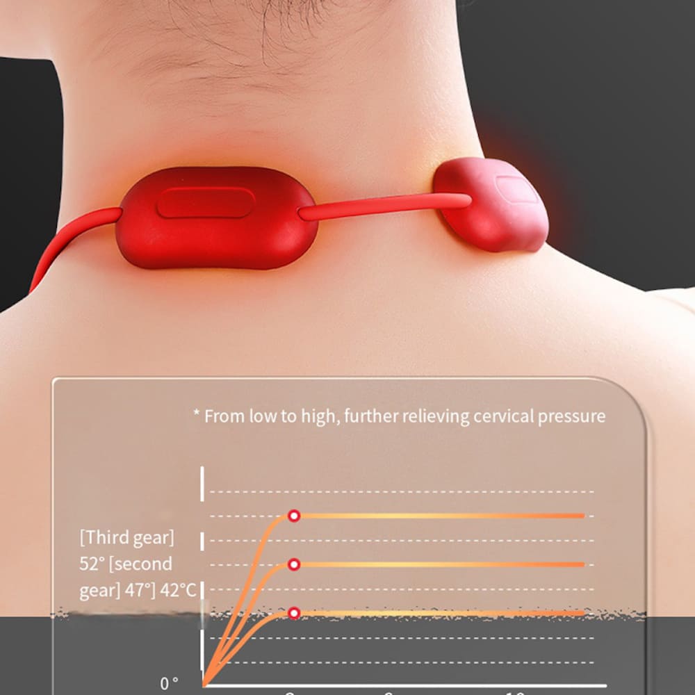 massager device for neck massage