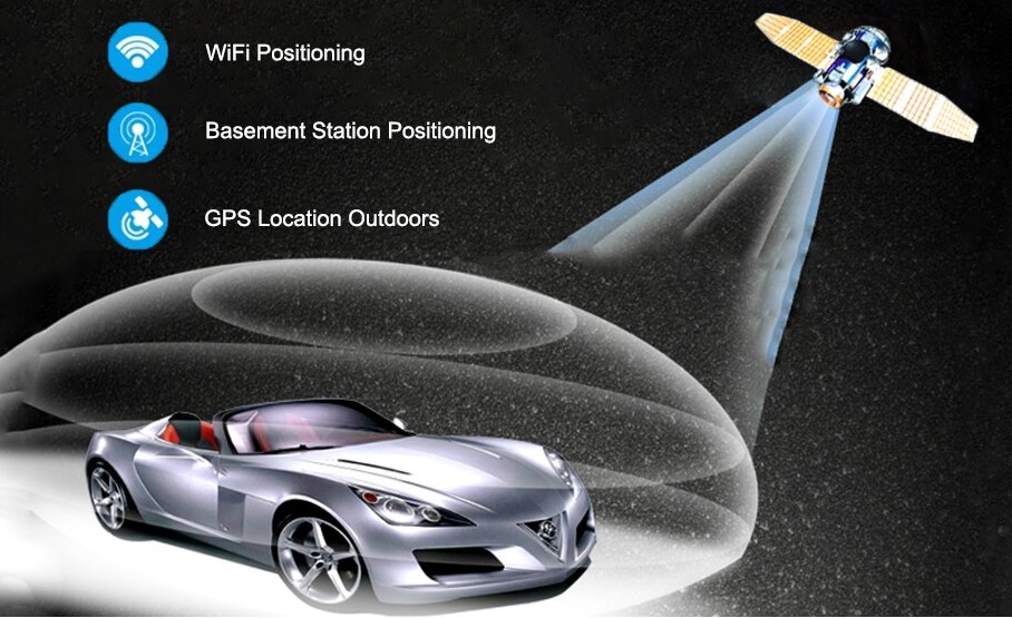 triple localization GPS LBS WIFI locator