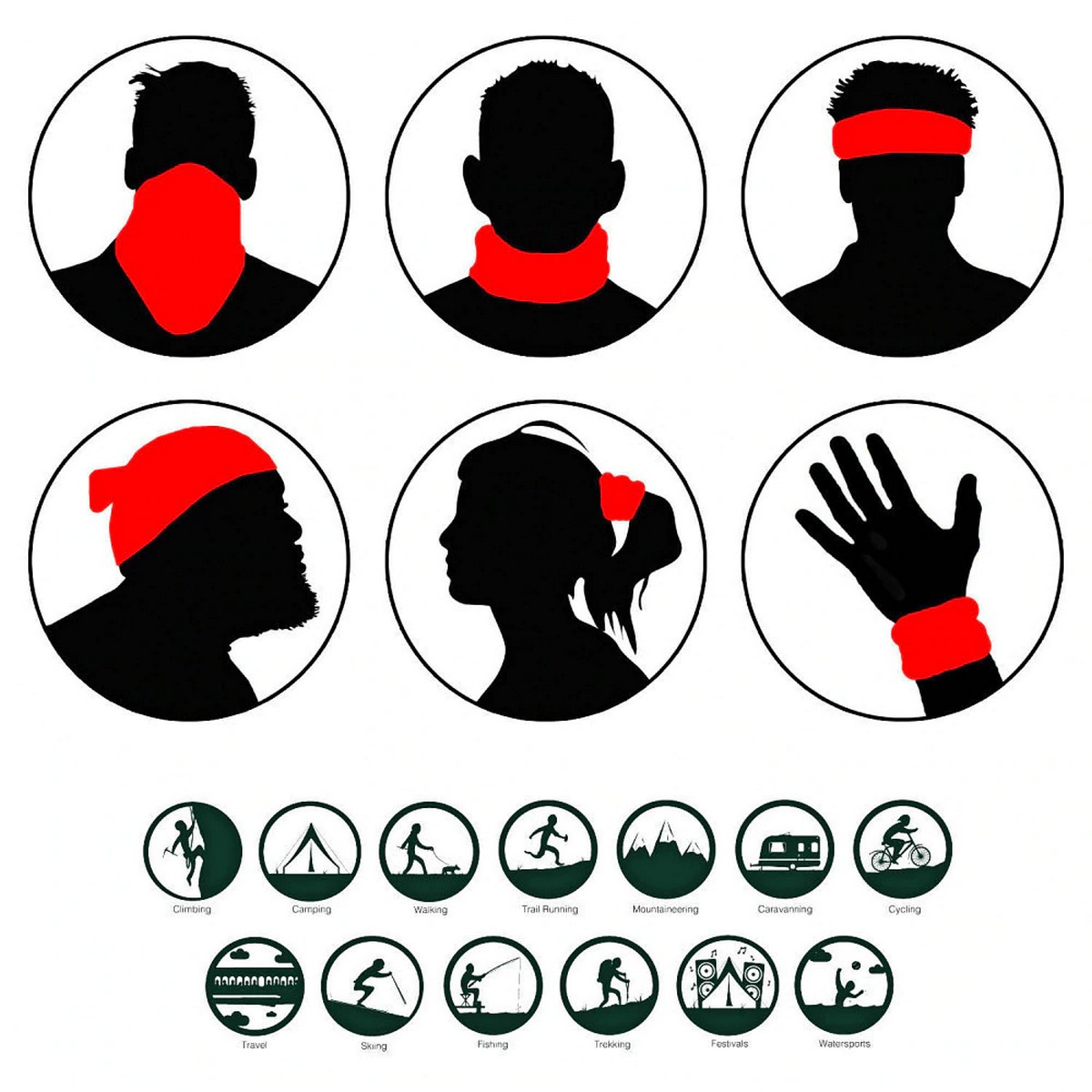 many styles of using face bandana