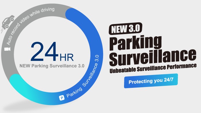 parking surveillance - dod ls500w +