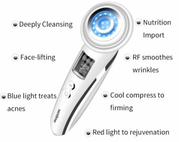 device for rejuvenation of skin based on RF and LED Light