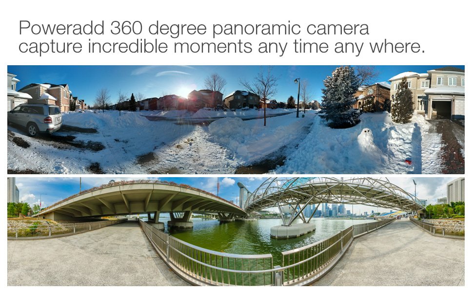Panoramatic full HD camera