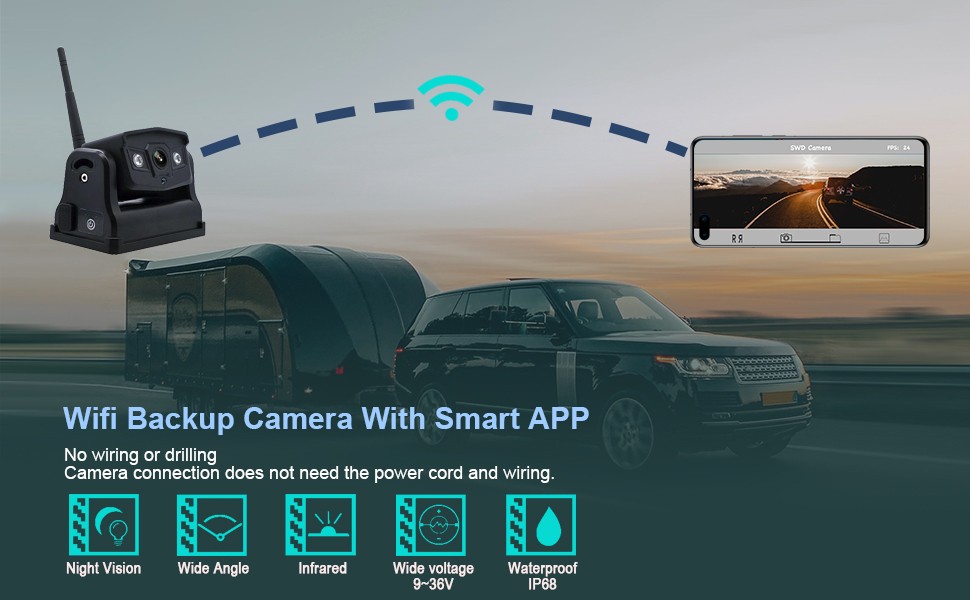 Reversing camera with magnet with live transmission to mobile phone